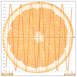 aloab_sin2a